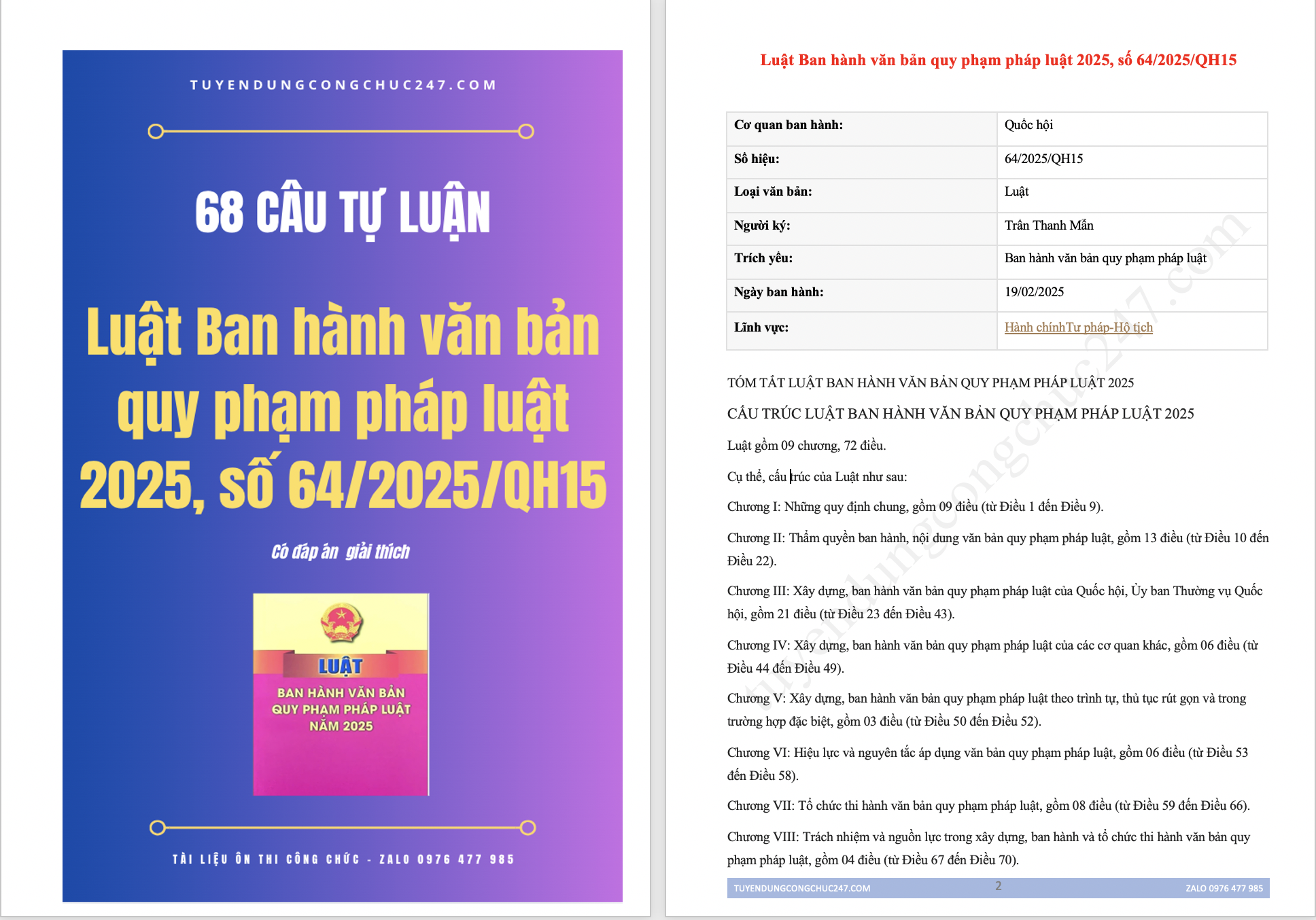 68 câu hỏi tự luận Luật Ban Hành Văn Bản Quy Phạm Pháp Luật 2025